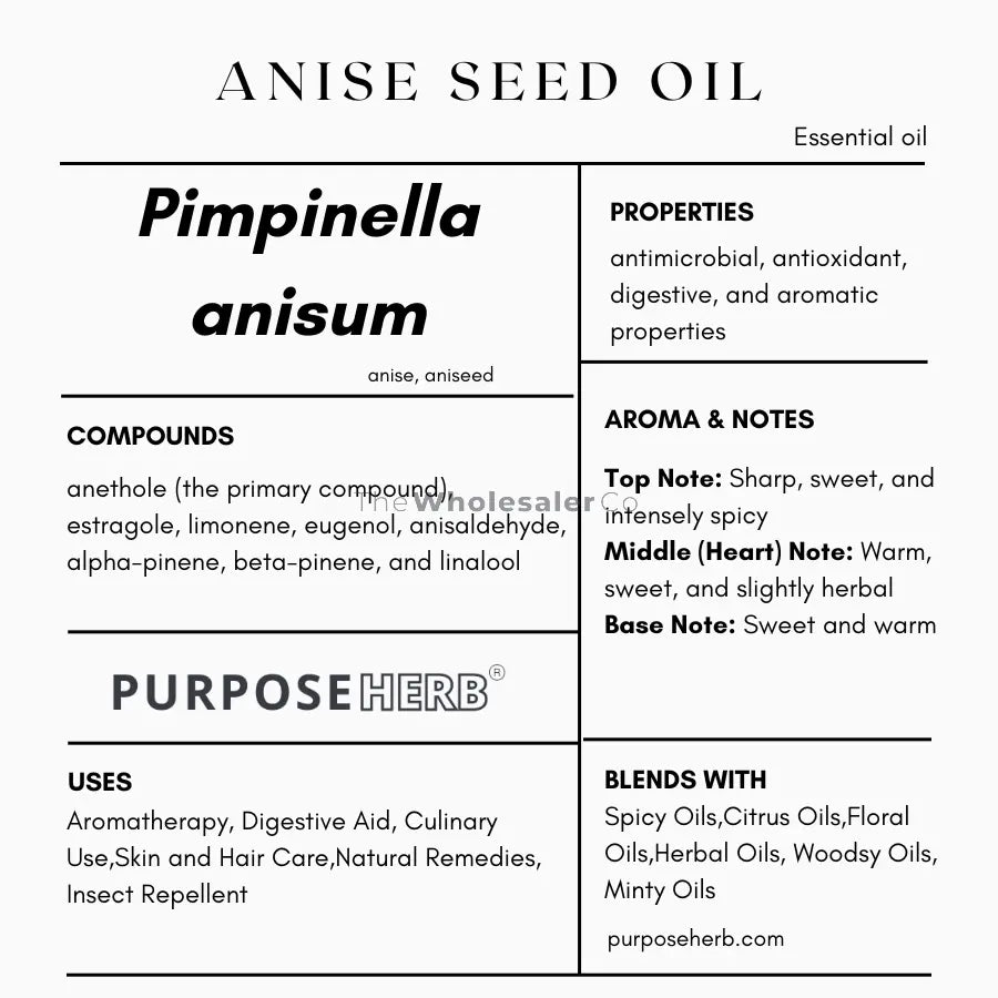 Anise Seed Oil - Pimpinella anisum Product vendor