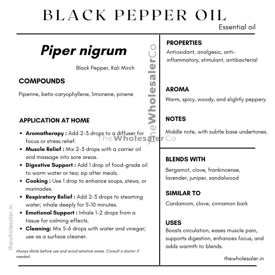 Piper nigrum essential oil with  common name, active compounds, properties,aroma, notes,blends with, similar to and uses of Black pepper oil