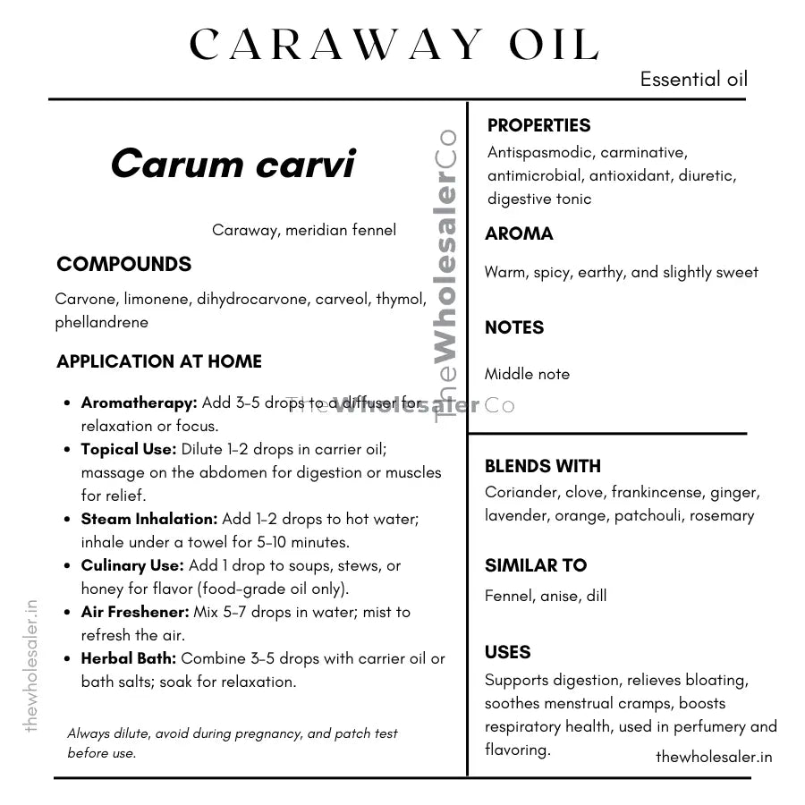 caraway oil essential oil with  common name, active compounds, properties,aroma, notes,blends with, similar to and uses of Carum Carvi essential oil in tabular. not a list. 