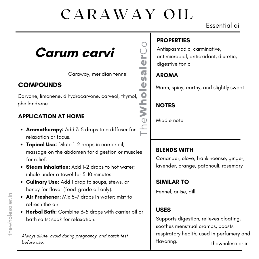 caraway oil essential oil with  common name, active compounds, properties,aroma, notes,blends with, similar to and uses of Carum Carvi essential oil in tabular. not a list. 