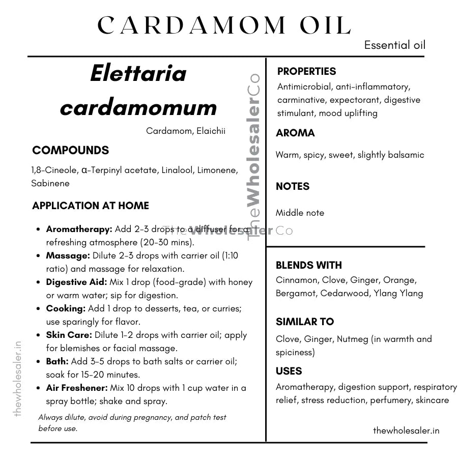 Elettaria Cardamomum essential oil with  common name, active compounds, properties,aroma, notes,blends with, similar to and uses of Cardamom Oil essential oil