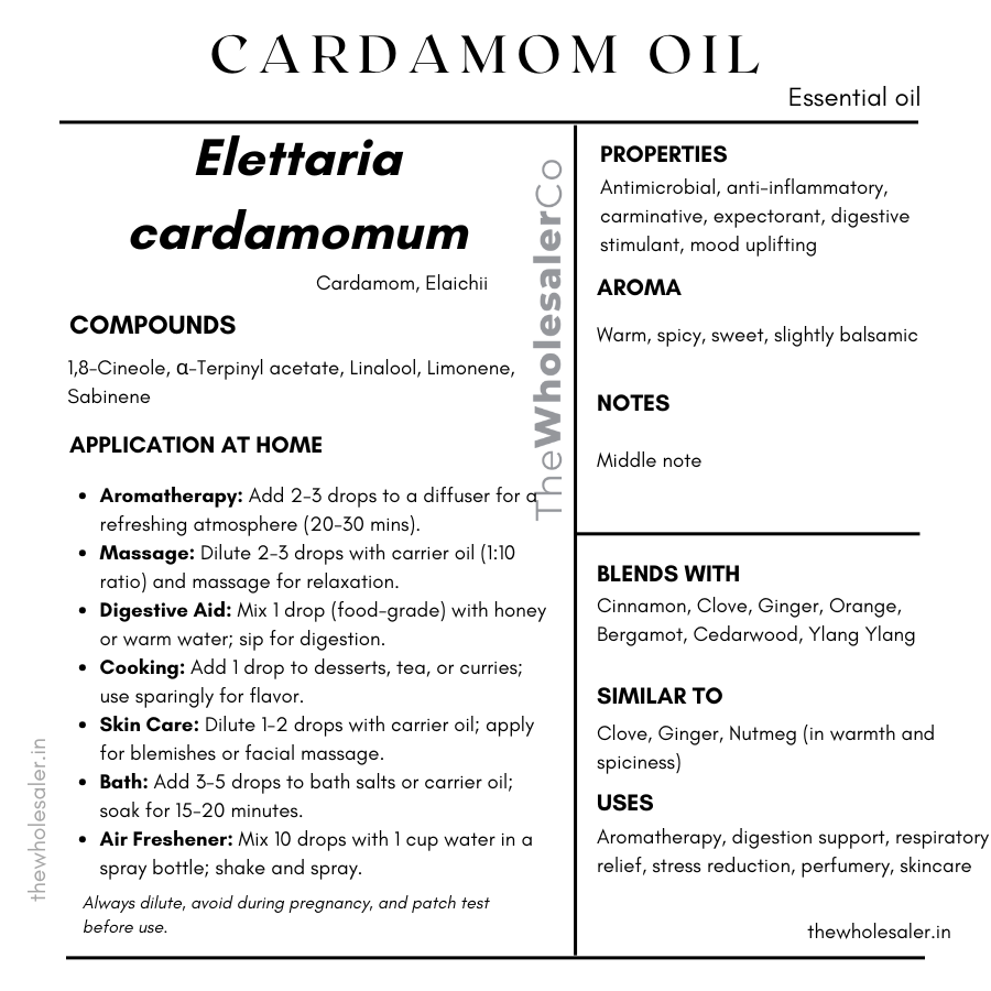 Elettaria Cardamomum essential oil with  common name, active compounds, properties,aroma, notes,blends with, similar to and uses of Cardamom Oil essential oil