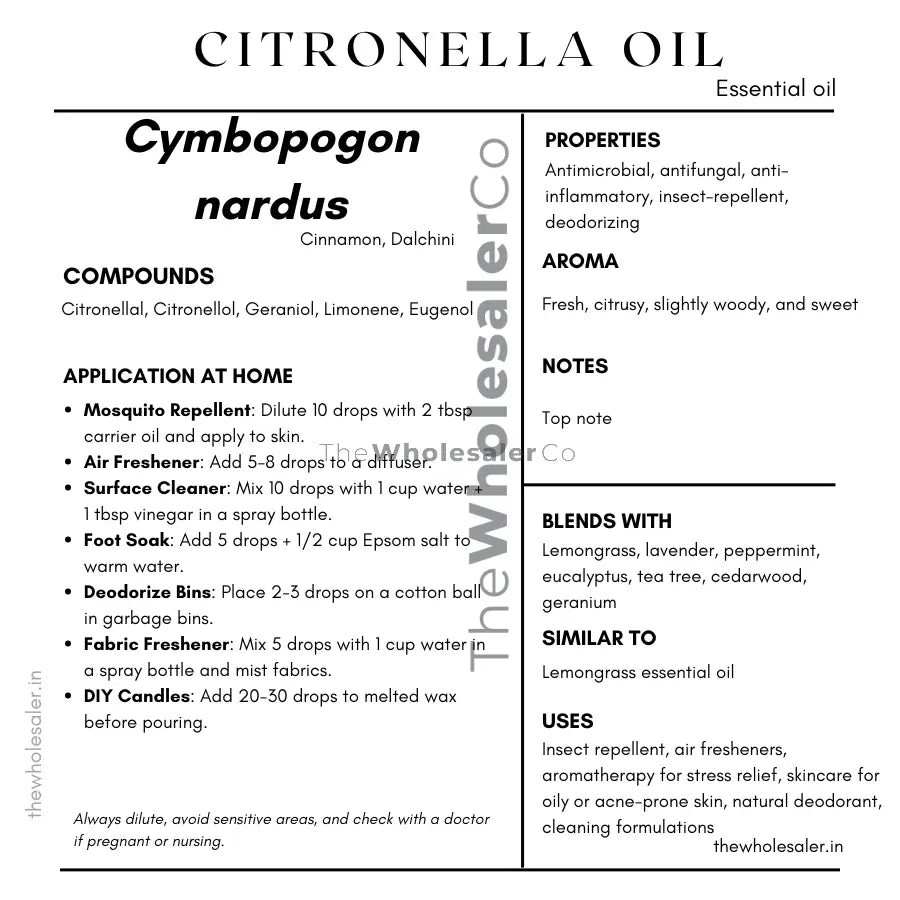 Cymbopogon nardus leaf essential oil with  common name, active compounds, properties,aroma, notes,blends with, similar to and uses of Cymbopogon nardus leaf essential oil