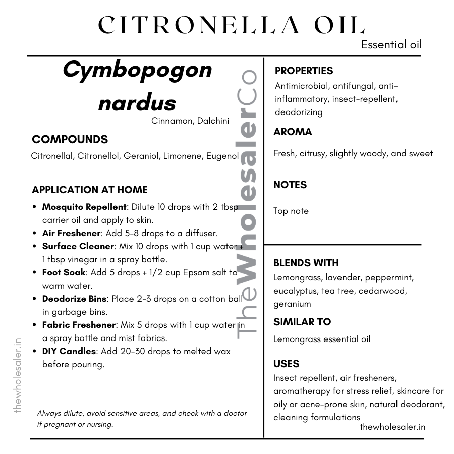 Cymbopogon nardus leaf essential oil with  common name, active compounds, properties,aroma, notes,blends with, similar to and uses of Cymbopogon nardus leaf essential oil