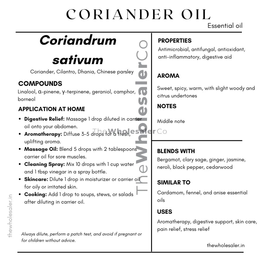 Coriandrum sativum seed essential oil with  common name, active compounds, properties,aroma, notes,blends with, similar to and uses of Coriander seed essential oil