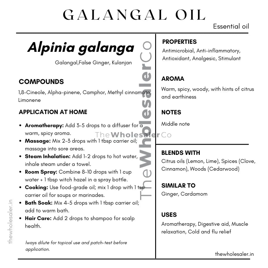 Alpinia galanga essential oil with  common name, active compounds, properties,aroma, notes,blends with, similar to and uses of Alpinia galanga essential oil