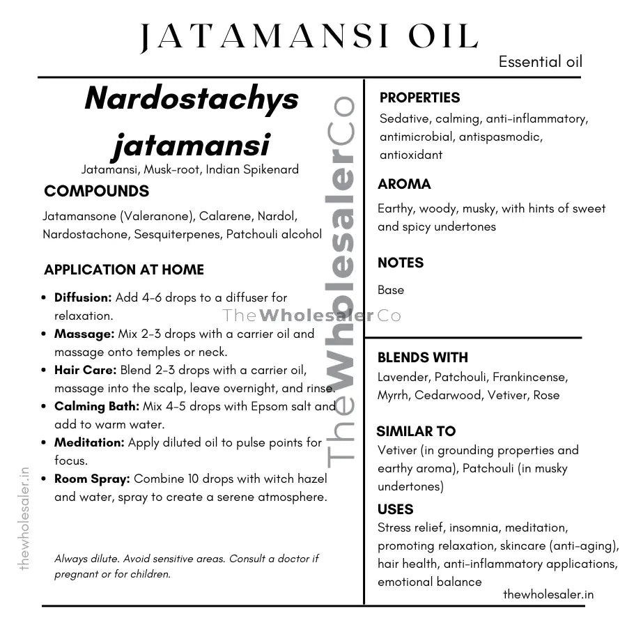 Nardostachys jatamansi root essential oil with  common name, active compounds, properties,aroma, notes,blends with, similar to and uses of Spikenard essential oil in